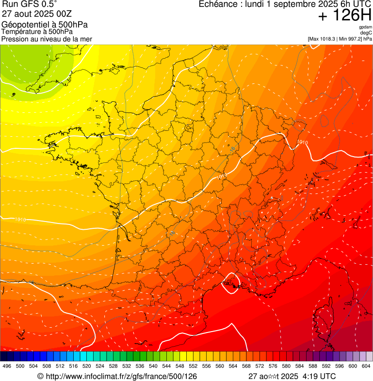 image modeles meteo