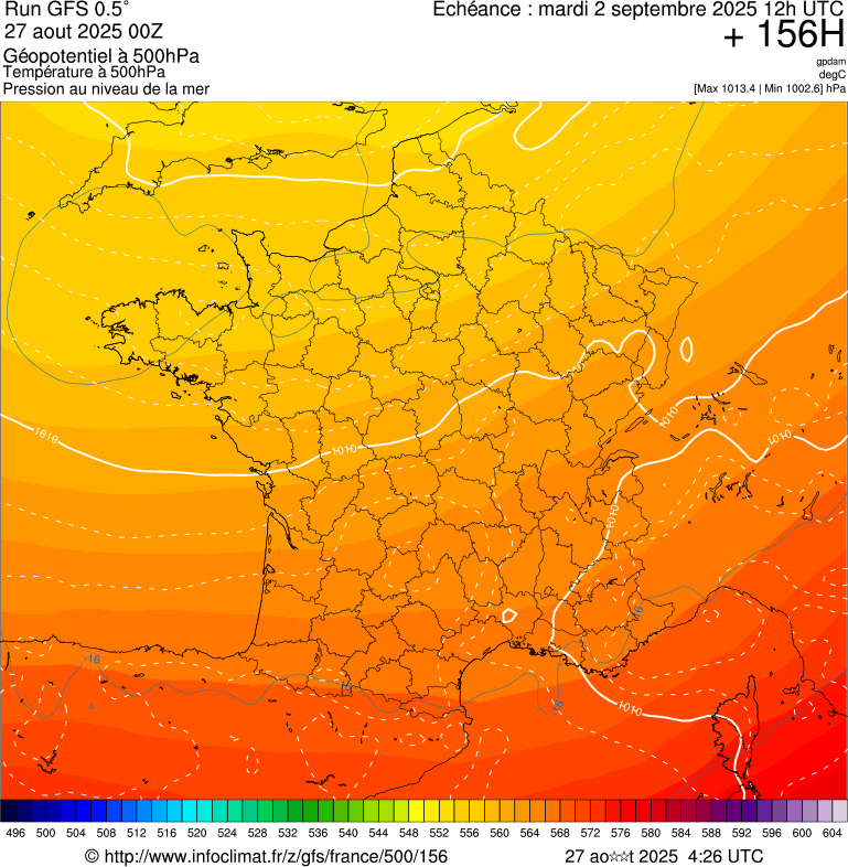 image modeles meteo
