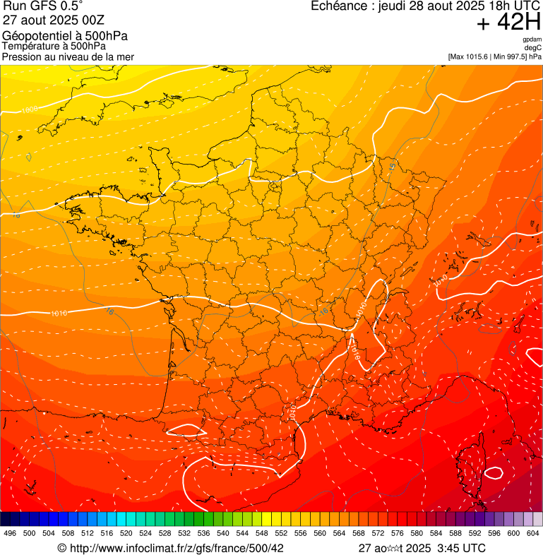 image modeles meteo