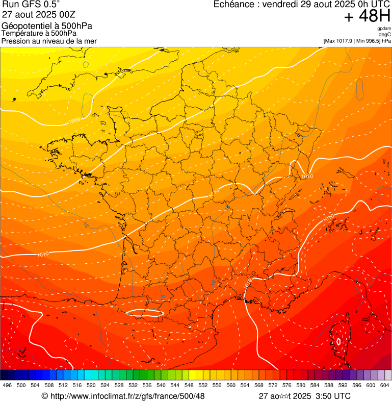 image modeles meteo