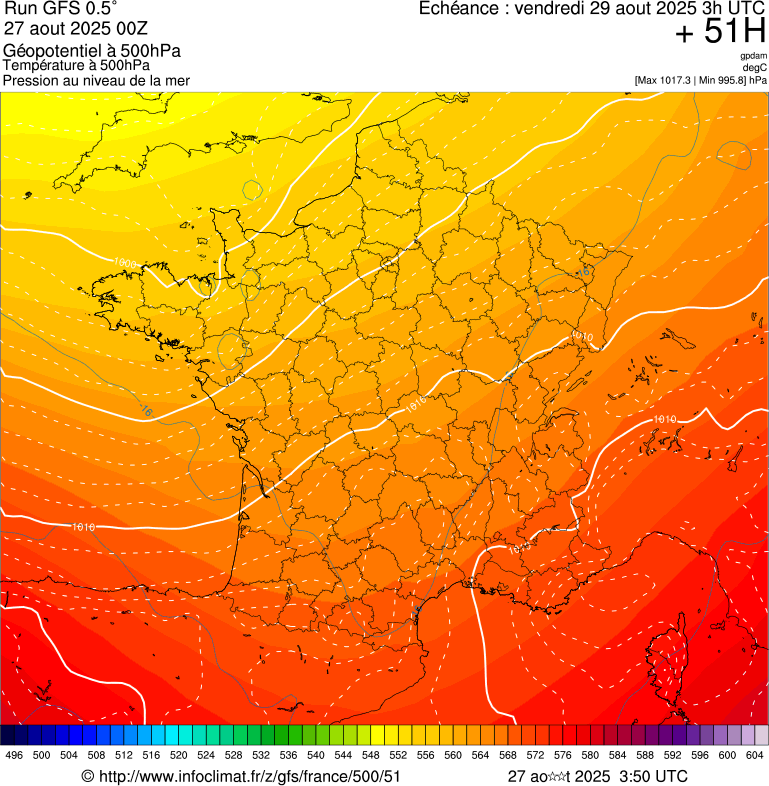 image modeles meteo