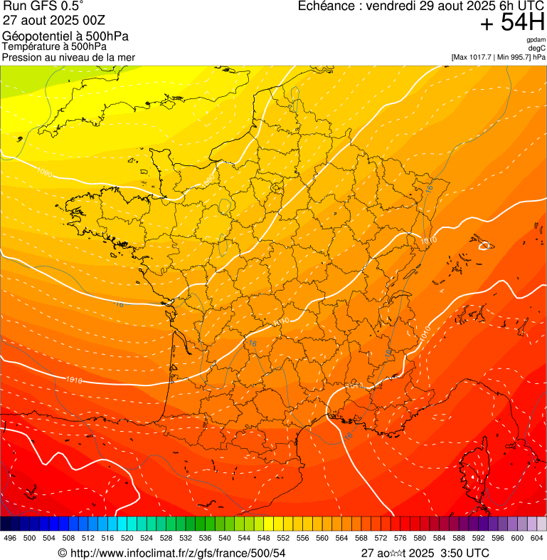 image modeles meteo