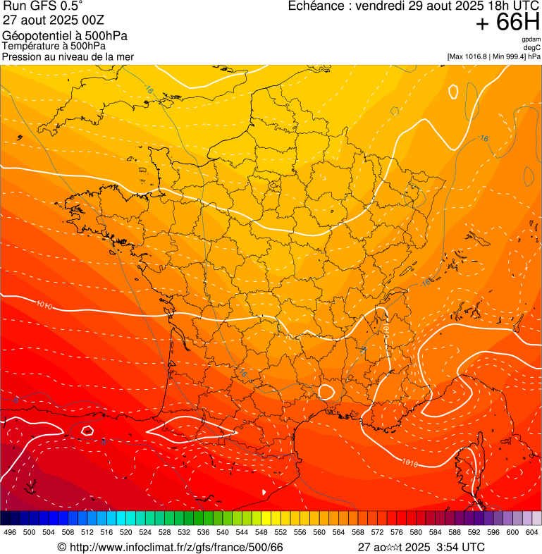 image modeles meteo