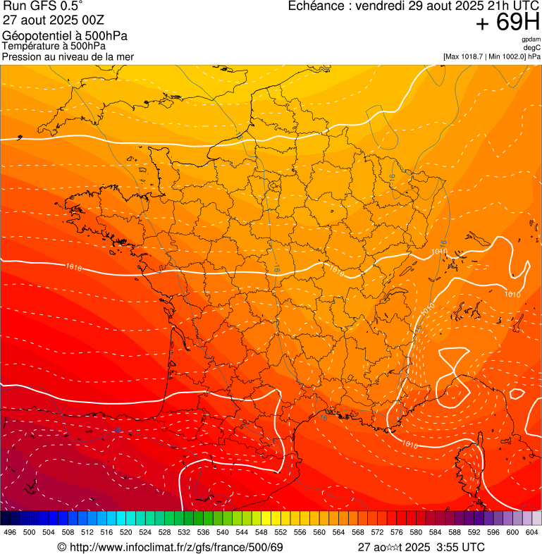 image modeles meteo