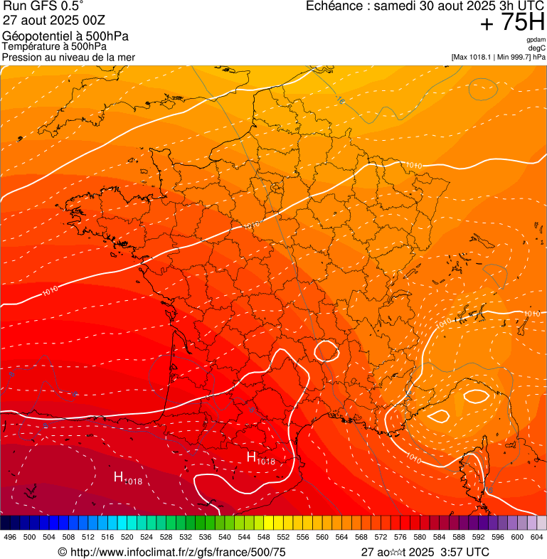 image modeles meteo