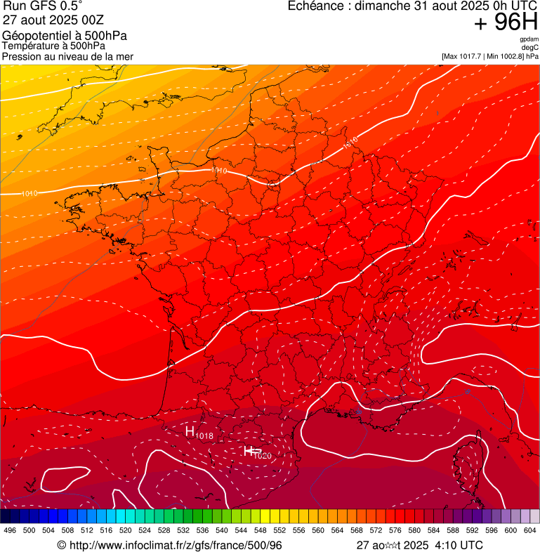 image modeles meteo