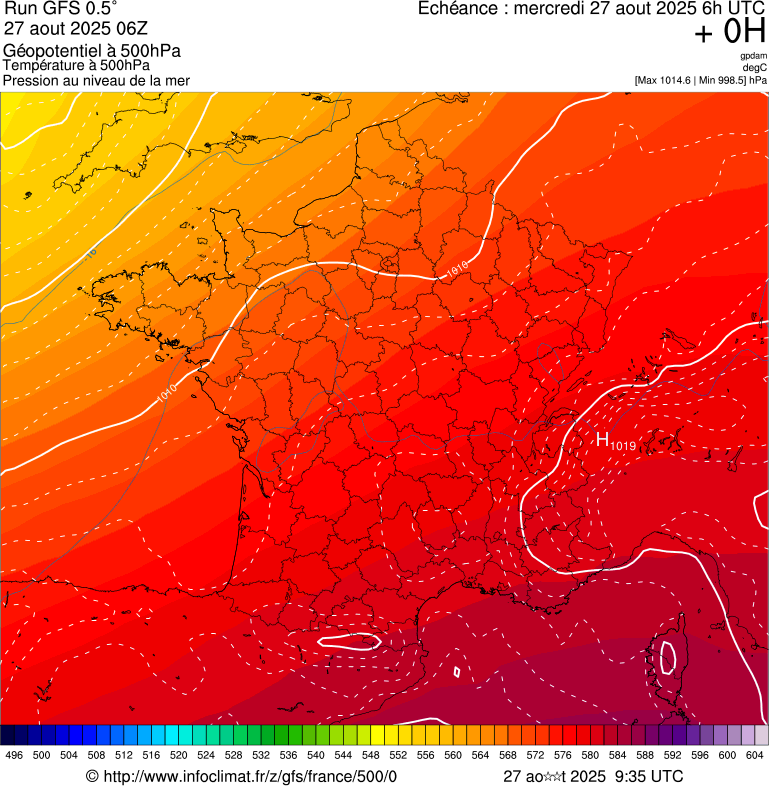 image modeles meteo