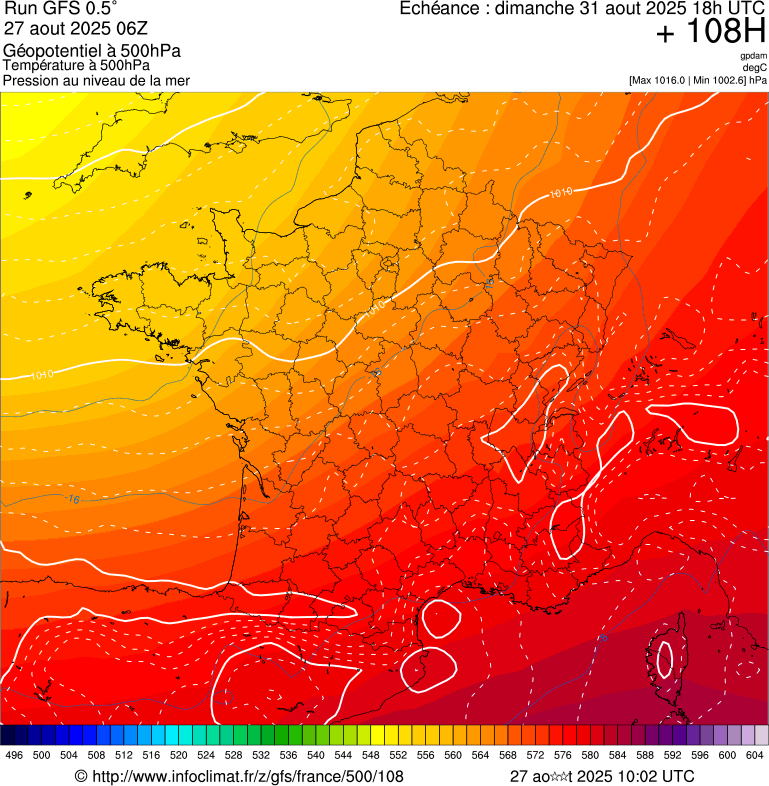 image modeles meteo
