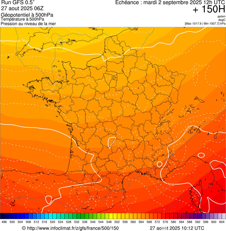 image modeles meteo