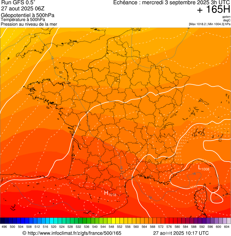 image modeles meteo