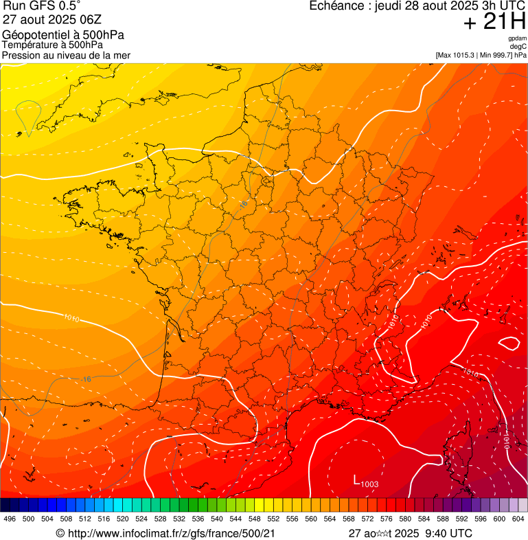 image modeles meteo