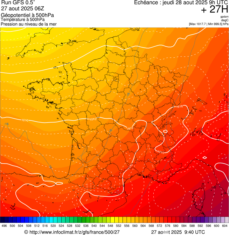 image modeles meteo