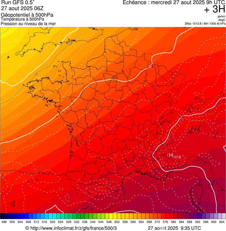 image modeles meteo
