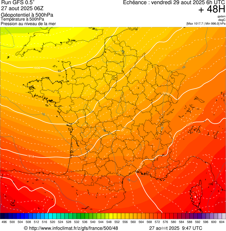 image modeles meteo
