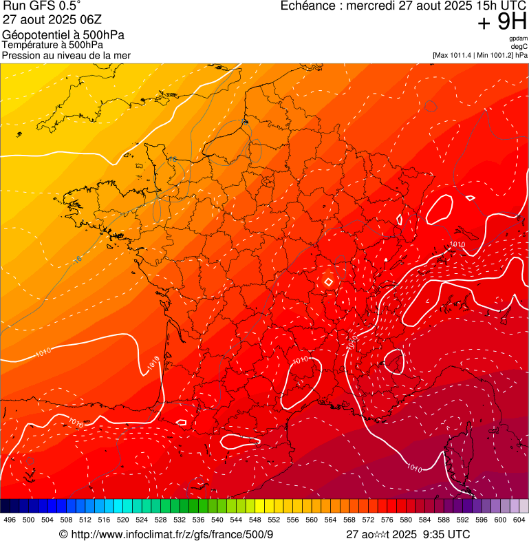 image modeles meteo