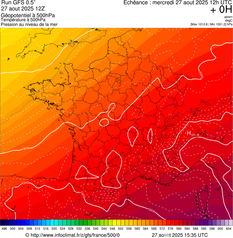 image modeles meteo