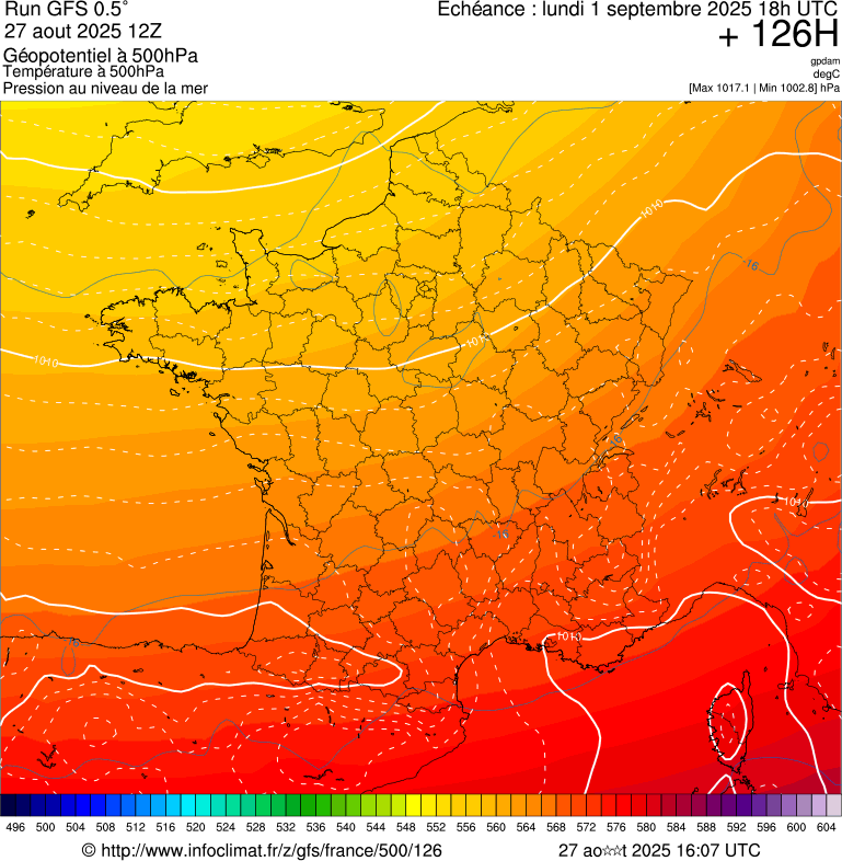 image modeles meteo