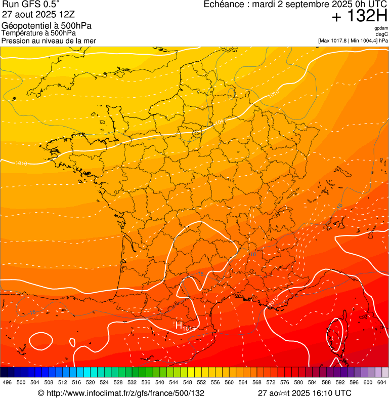 image modeles meteo