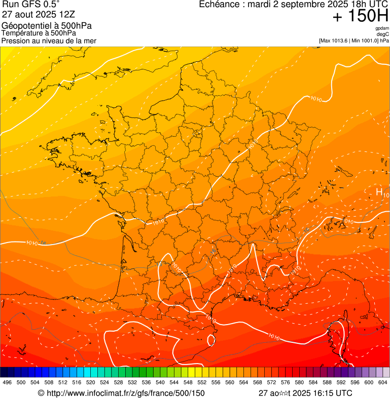 image modeles meteo