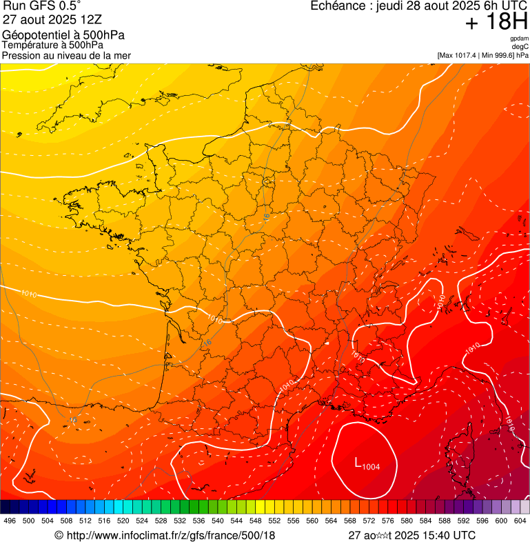 image modeles meteo