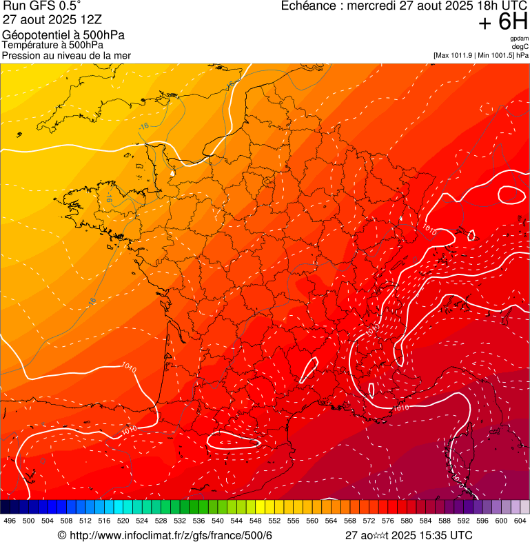 image modeles meteo