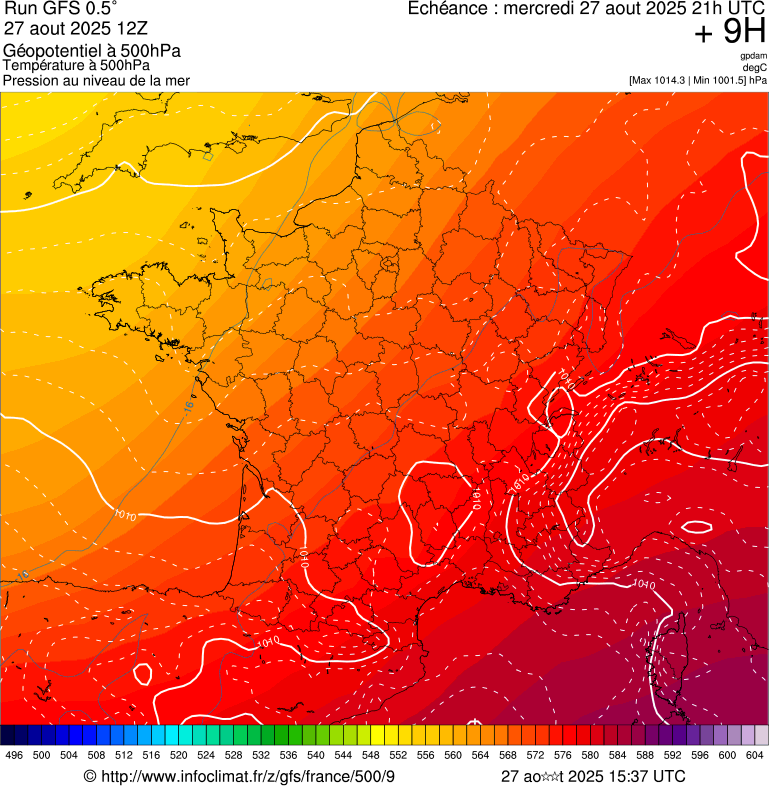 image modeles meteo