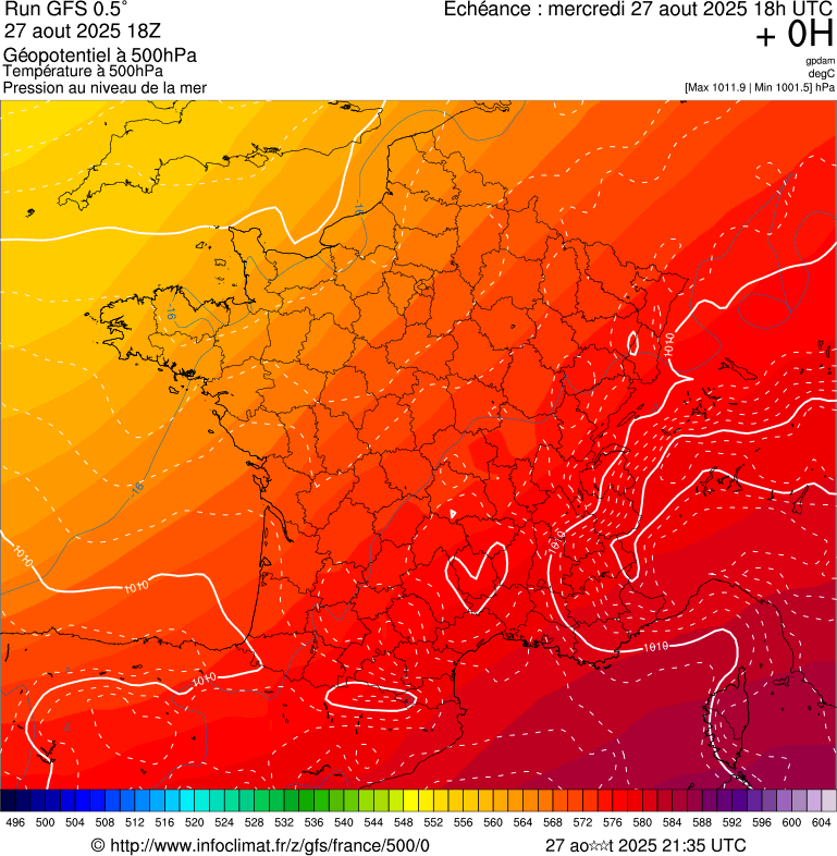image modeles meteo
