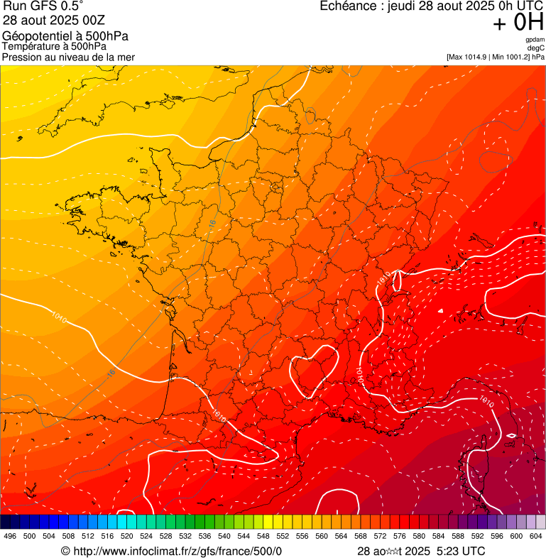 image modeles meteo