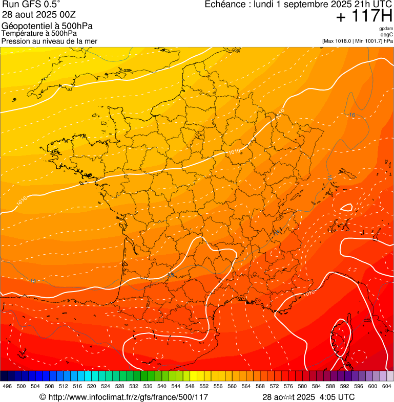 image modeles meteo