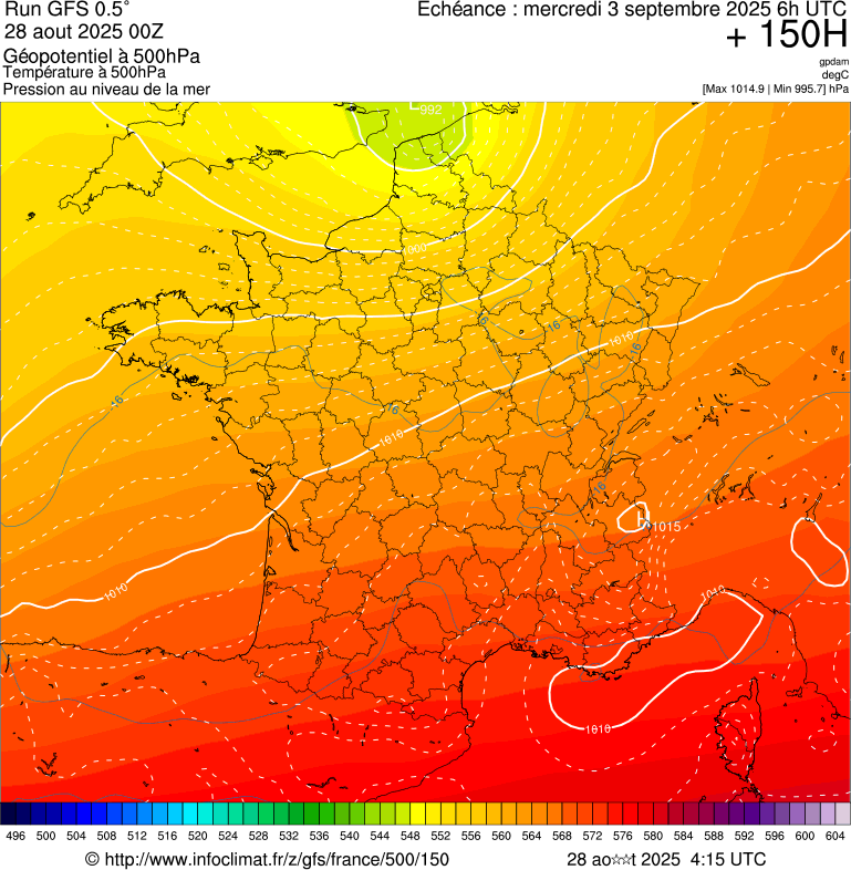 image modeles meteo