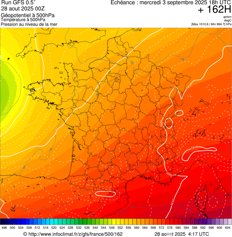 image modeles meteo