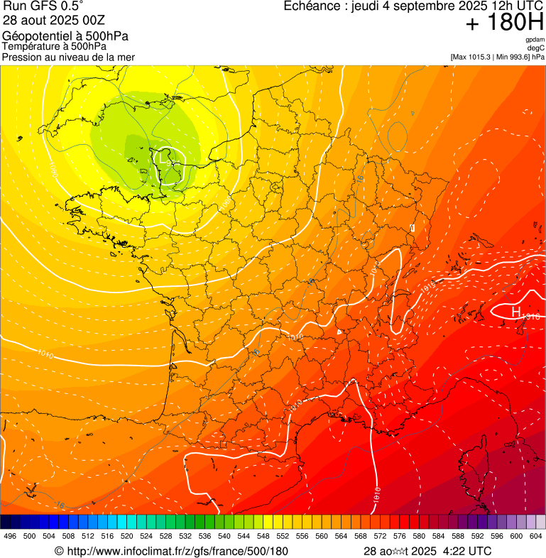 image modeles meteo