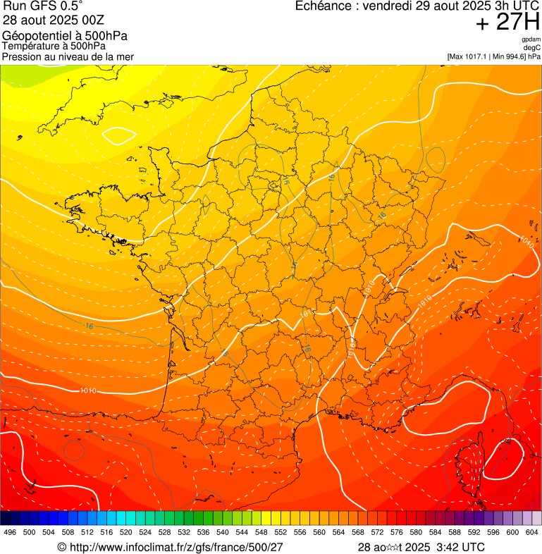 image modeles meteo