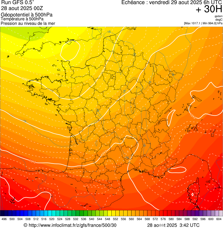 image modeles meteo