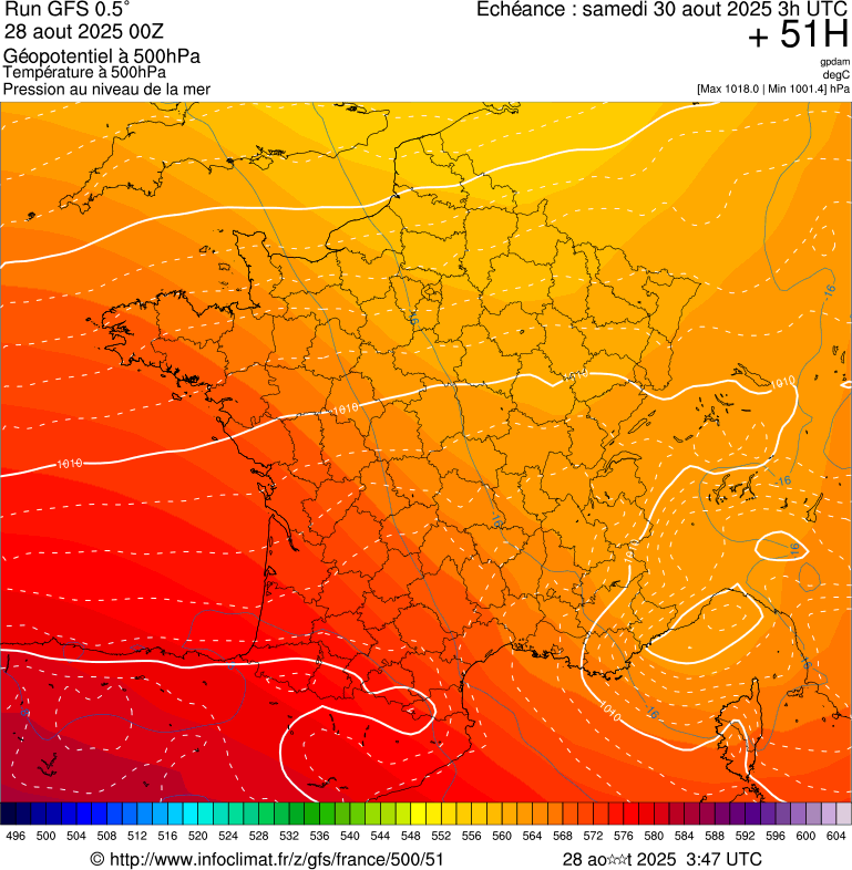 image modeles meteo