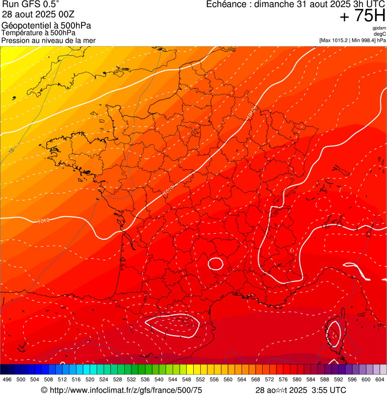 image modeles meteo