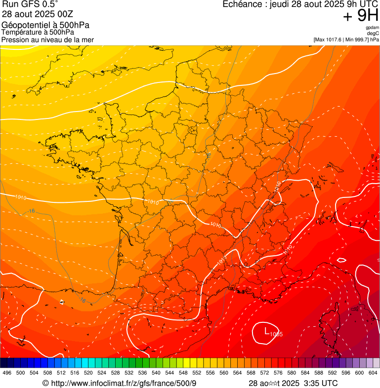 image modeles meteo