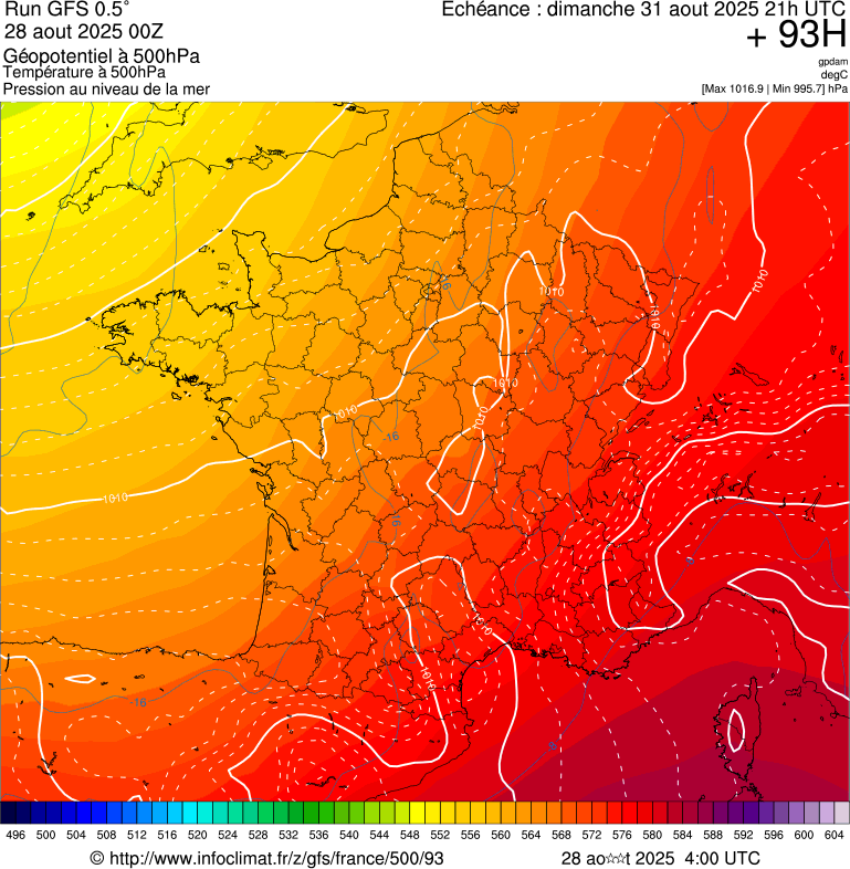 image modeles meteo