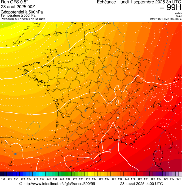 image modeles meteo