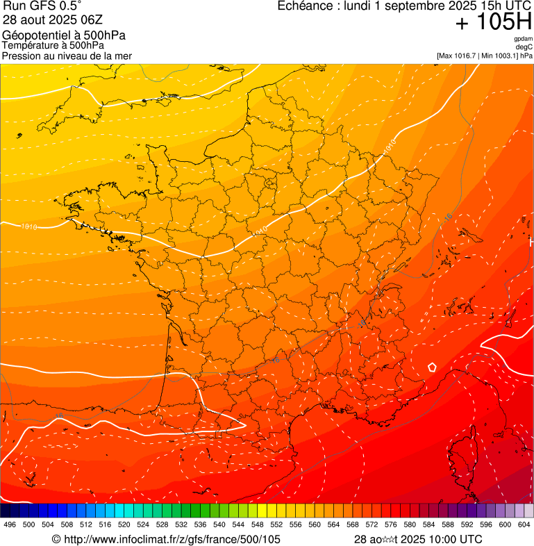 image modeles meteo