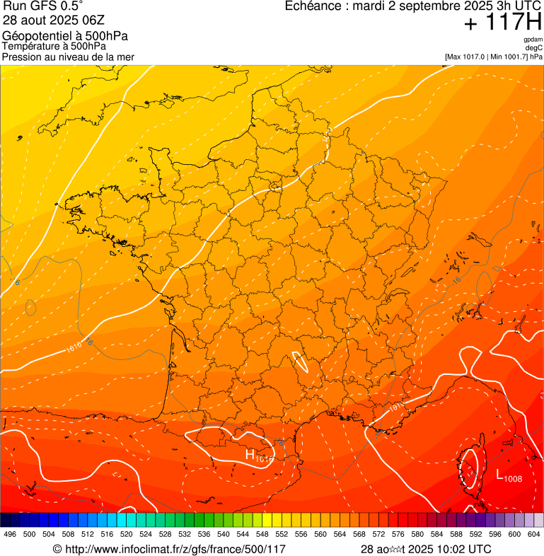 image modeles meteo