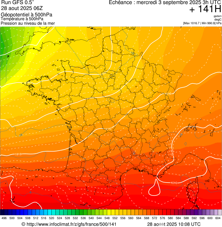 image modeles meteo