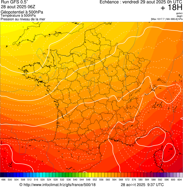 image modeles meteo