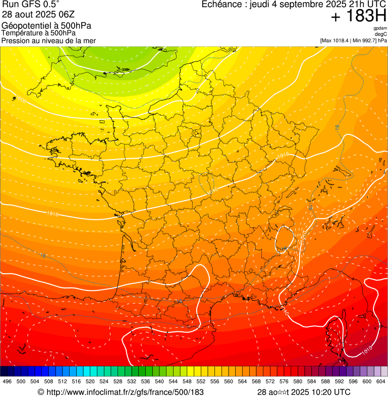 image modeles meteo