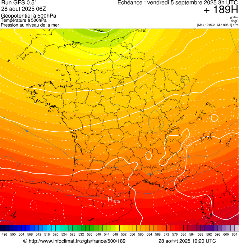 image modeles meteo