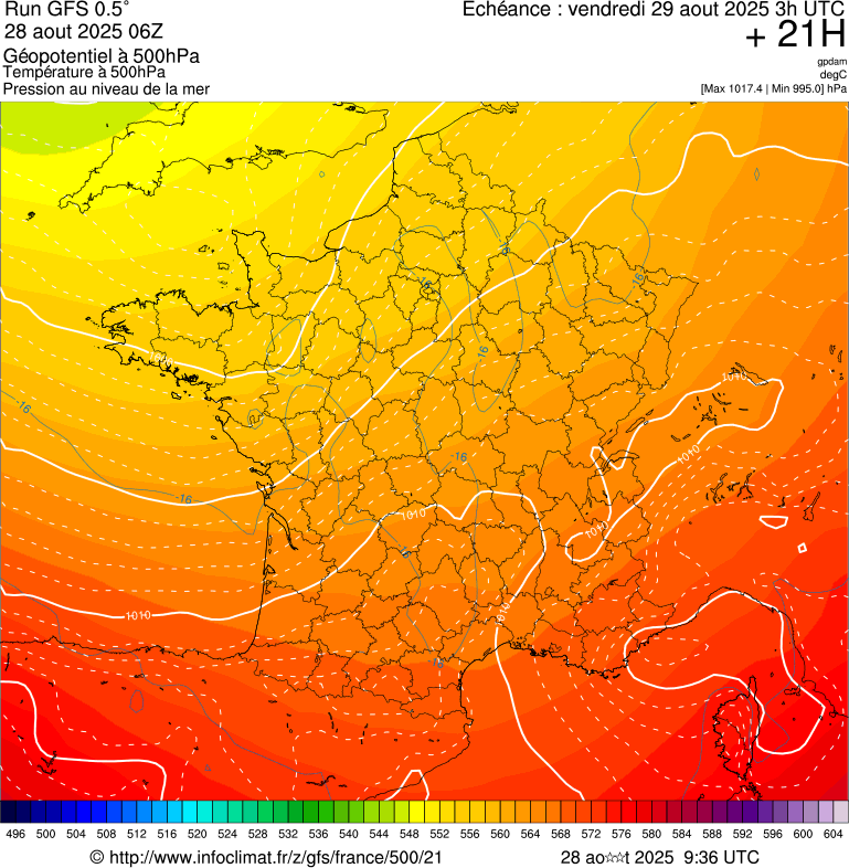 image modeles meteo