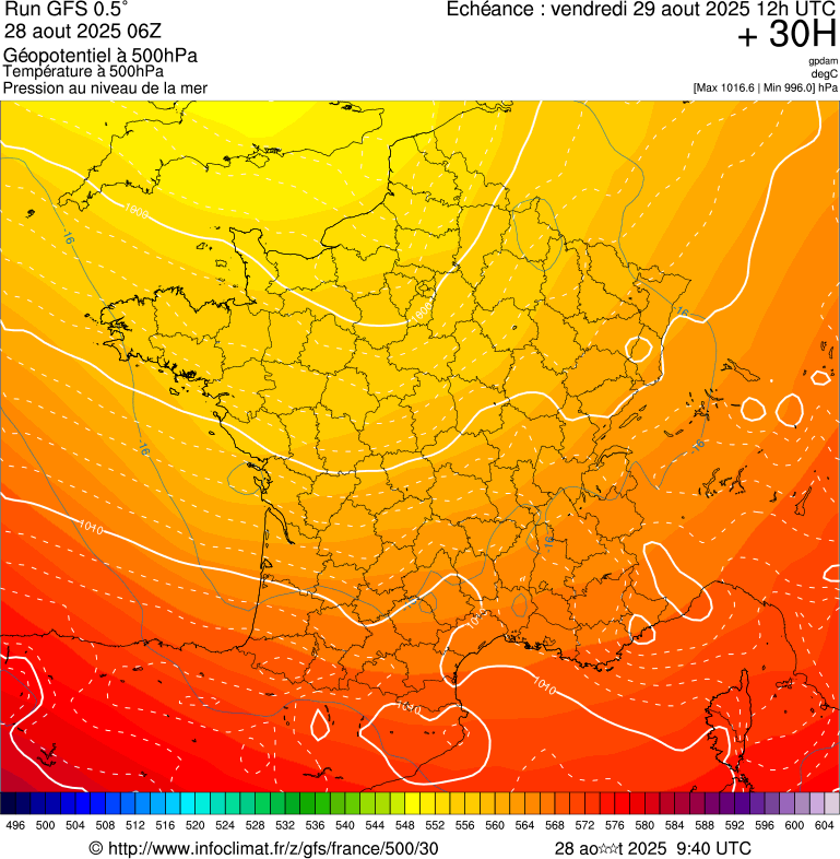 image modeles meteo