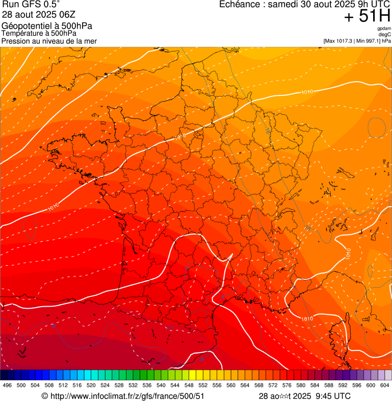 image modeles meteo