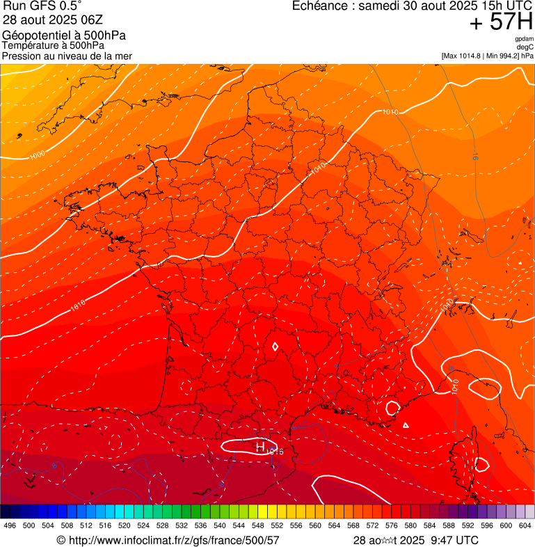 image modeles meteo