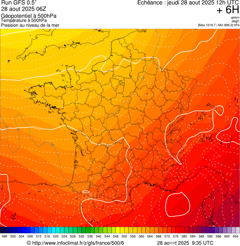 image modeles meteo